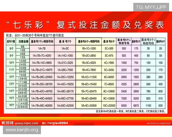 在六合彩电脑版官网获取最新优惠活动和丰富的中奖案例，提升你的中奖几率和投注乐趣