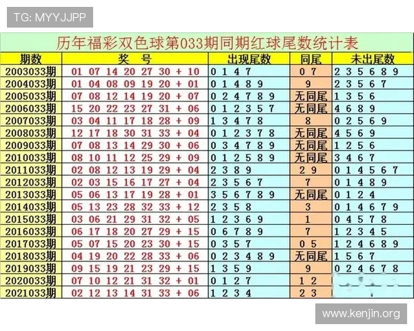 如何在六合彩线上官网上获取最新中奖公告，确保中奖信息的真实性与透明度