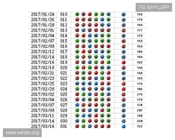 澳门六合彩手机版下载最新官方平台，安全稳定可靠，轻松掌握最新开奖信息